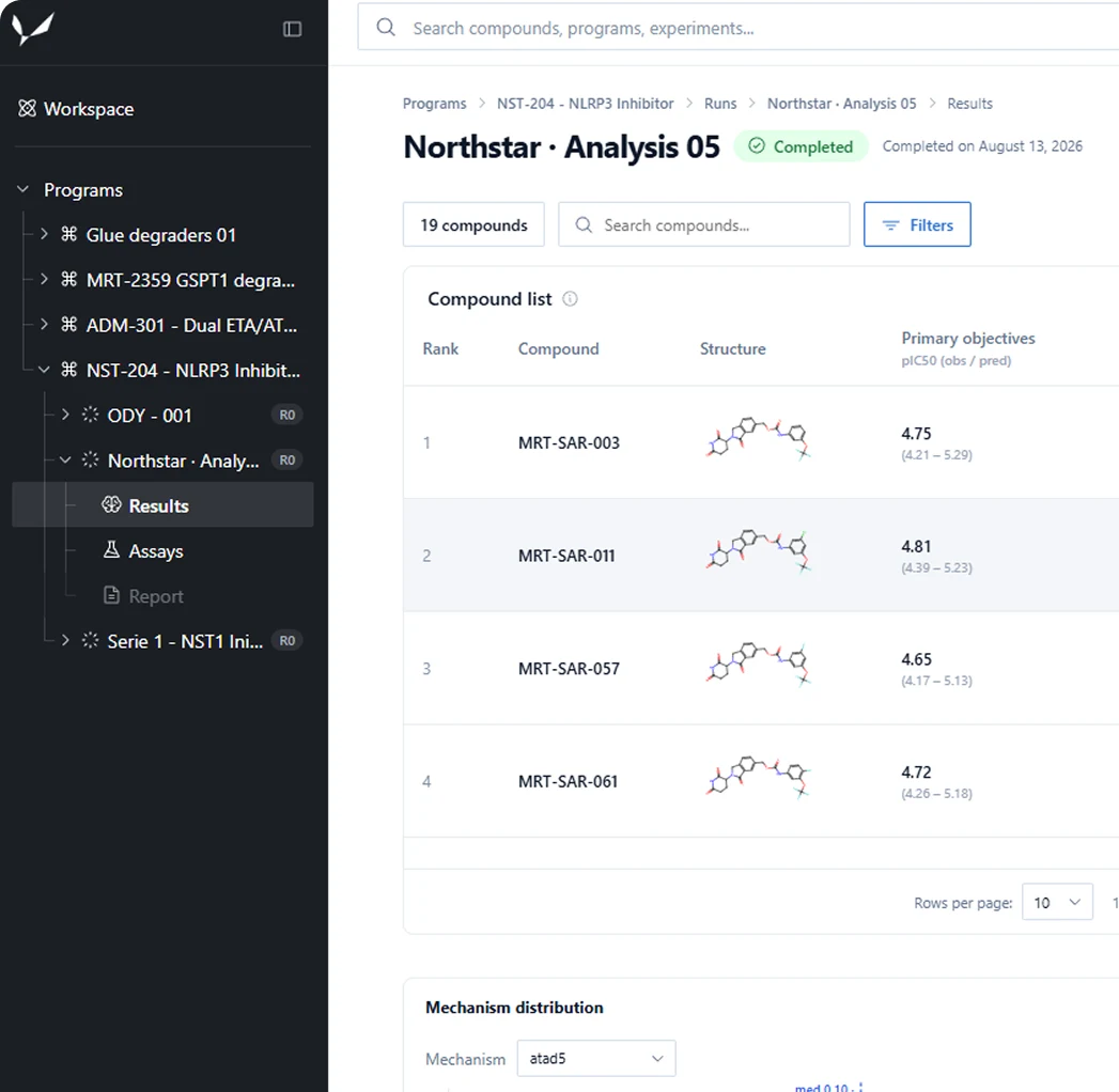 The Octopus workspace, showing a program's compound list and analysis results